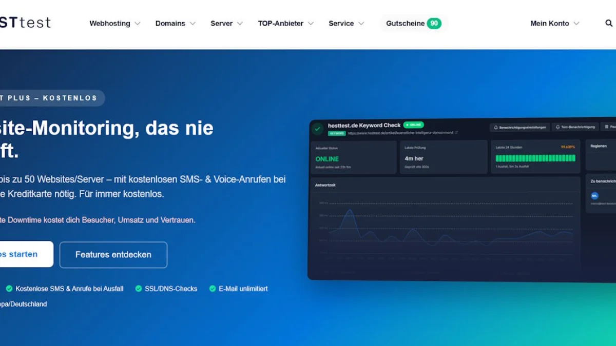 HOSTtest Plus: Monitorización de sitios web gratuita para webmasters, agencias y empresas