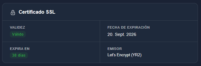certificado SSL
