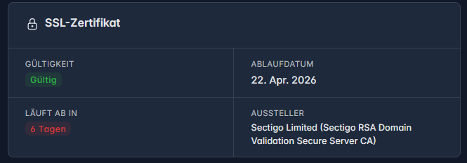 certificado SSL